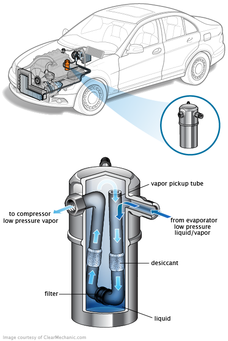 See P0114 repair manual